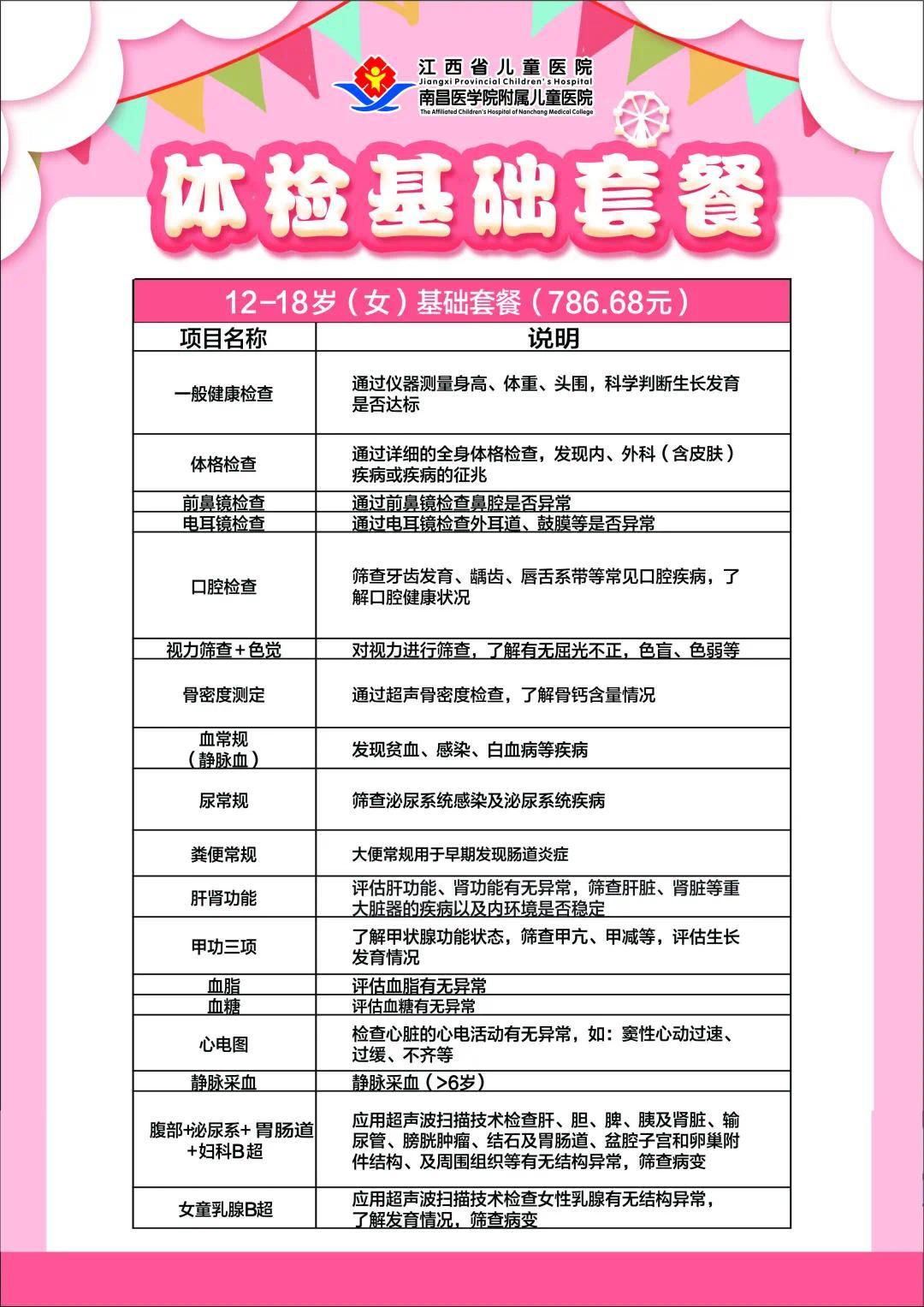 体检套餐千千万有效体检到底得花多少钱？